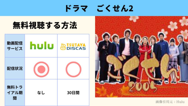 Huluドラマ ごくせん2 配信動画
